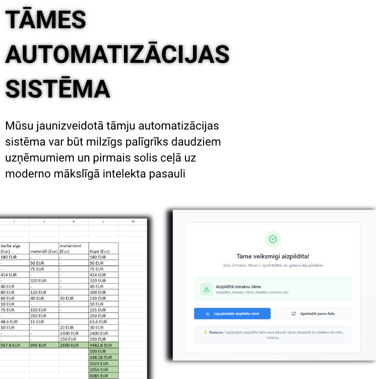 Mākslīgā Intelekta Tāmju Automatizācija | SIA "ReIntellex"